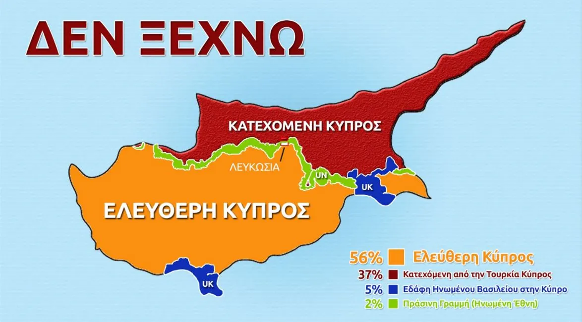 Η Ασφάλεια της Κύπρου σε Διαρκή Κίνδυνο - KsipnisteRe.com